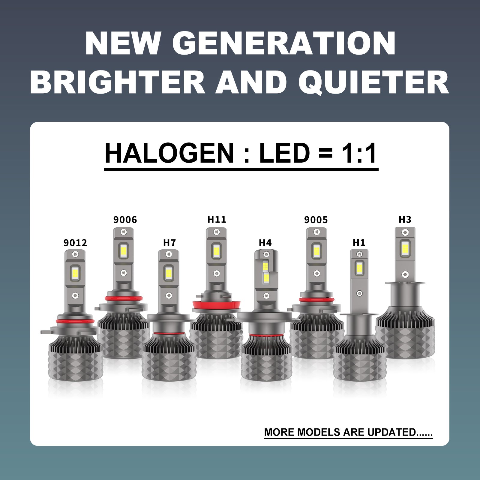 Led Headlights Car Angel Eye Others Light Accessories Auto Lighting Systems Bars Bulbs Ambient Lights Led Headlights