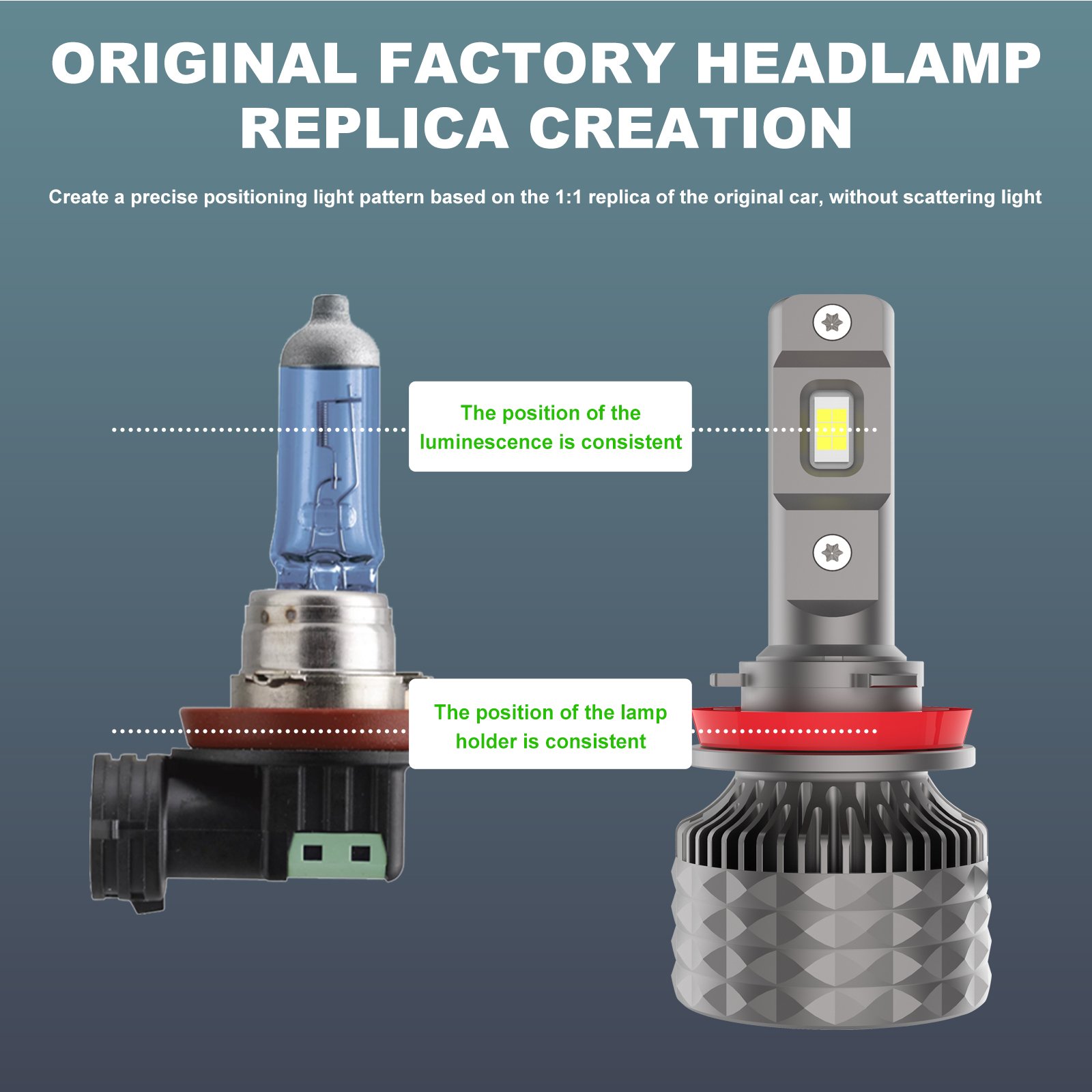Led Headlights Car Angel Eye Others Light Accessories Auto Lighting Systems Bars Bulbs Ambient Lights Led Headlights