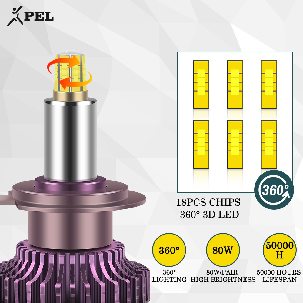 PEL Others Car Light Accessories 360 80W H4 Canbus LED Car Headlights Bulb For Car