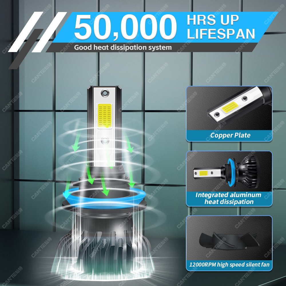 S7-COB Driving Internal LED Headlight H1 H4 H11 9005 9006 9012 COB Chip Others Car Light Accessories LED Light Car H7 Lamp Bulbs