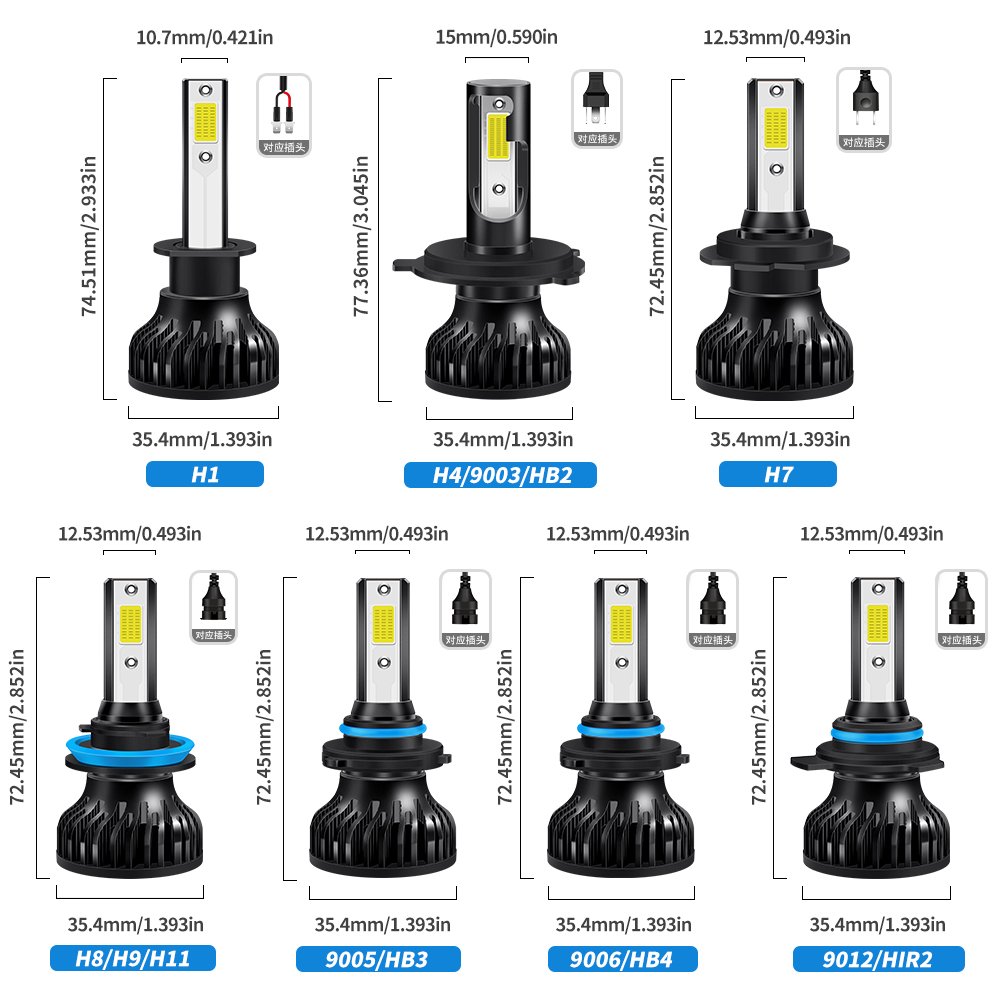 S7-COB Driving Internal LED Headlight H1 H4 H11 9005 9006 9012 COB Chip Others Car Light Accessories LED Light Car H7 Lamp Bulbs