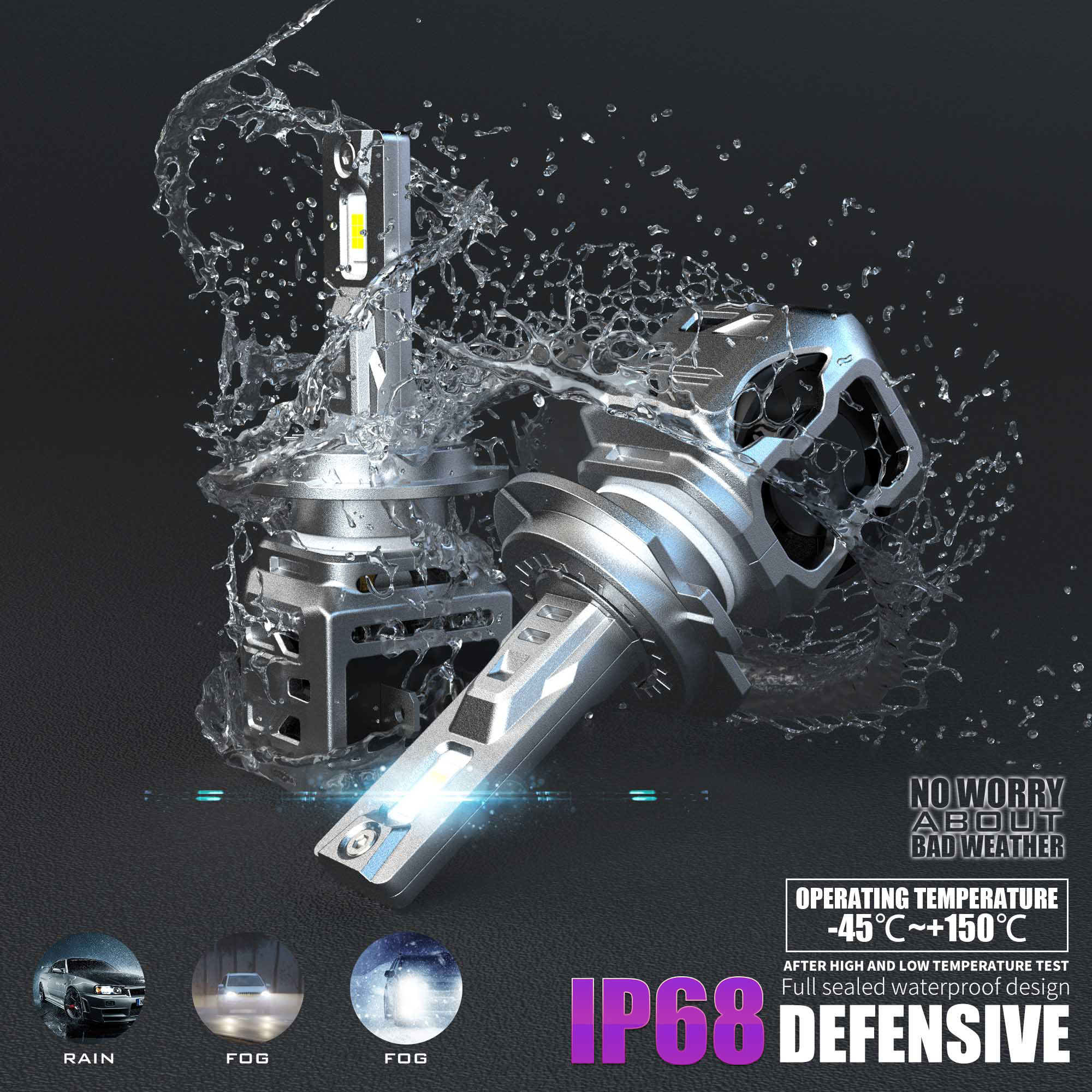 X-7SEVEN Factory Directly Wholesale XASTRO LED Bulbs 75W 16000 Lumens 6500k Car LED Headlight LED Headlight LED Headlamp Bulbs