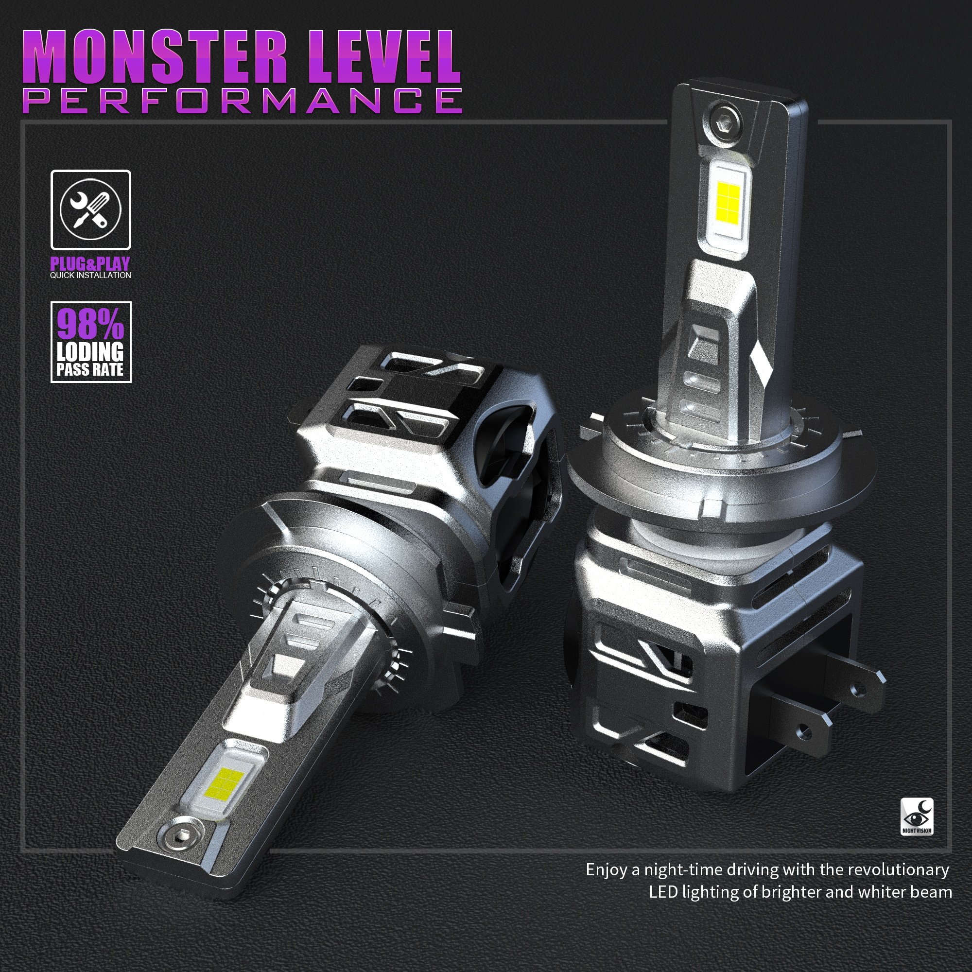 X-7SEVEN Factory Directly Wholesale XASTRO LED Bulbs 75W 16000 Lumens 6500k Car LED Headlight LED Headlight LED Headlamp Bulbs