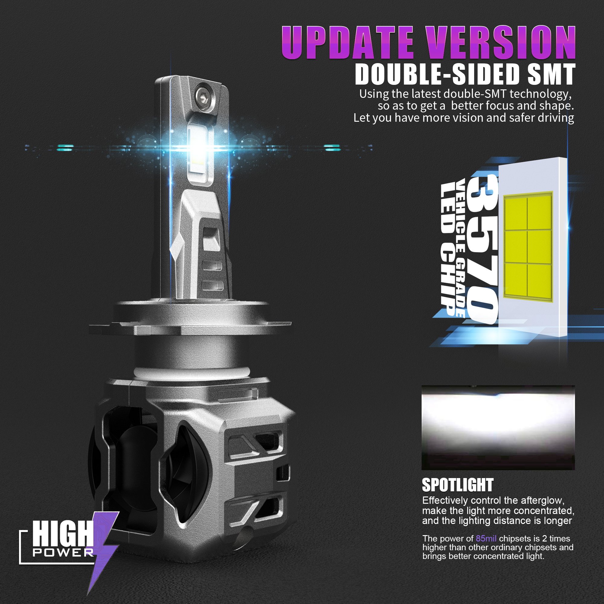 X-7SEVEN Factory Directly Wholesale XASTRO LED Bulbs 75W 16000 Lumens 6500k Car LED Headlight LED Headlight LED Headlamp Bulbs
