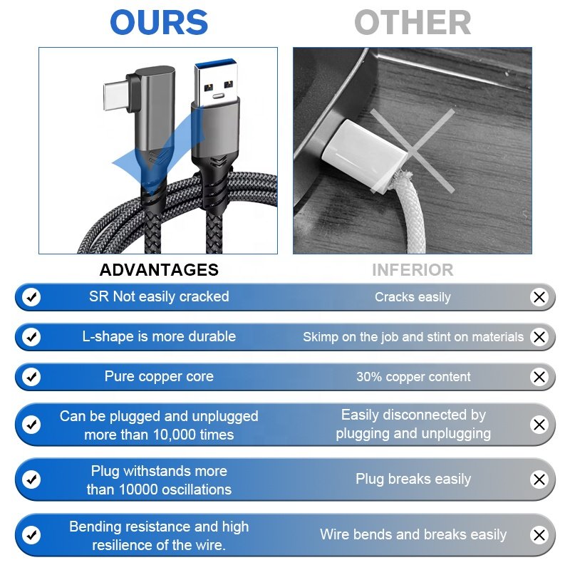 Hot selling USB Type C To Type C Fast Charging USB Data Cables Adapters Wired Charger