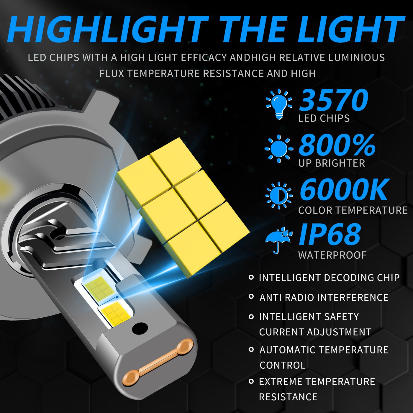 Auto Lighting System 4300K Led Headlights Bulb 9005 9006 H1 H4 H7 H11 9012 Canbus Led Car Lights Headlamp Bulbs