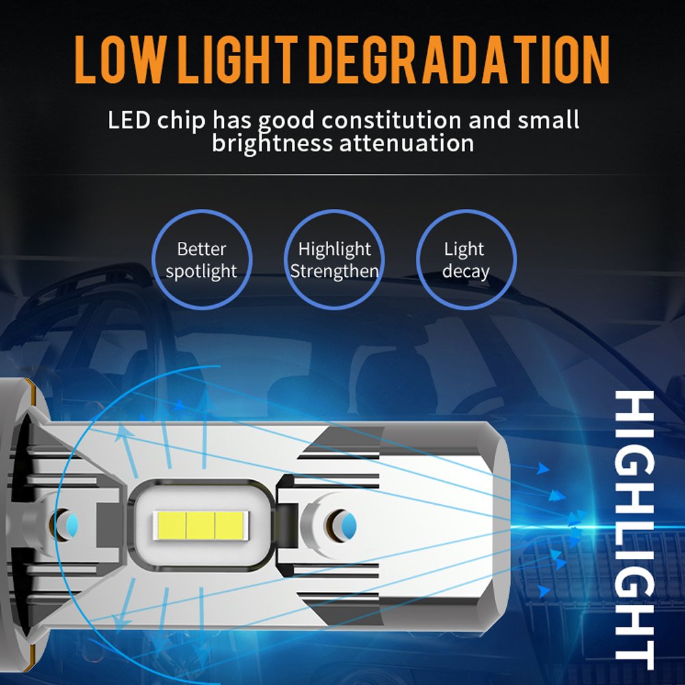 Super Bright H11 H8 Fog Lamp LED H4 H7 9005 9006 Bulb Driving Running 9012 Car Light 6000K White 1860 2smd 1500LM