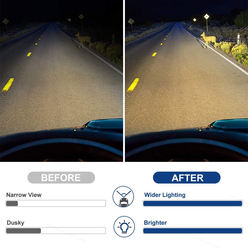 LED Replacement Headlight DRL Light Turn Signals Car LED Lights Headlamp for Tesla Model 3 Model Y