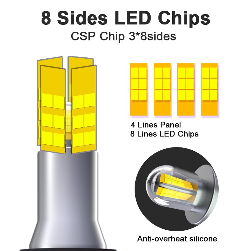 Roadsun 4 Sides 100w Led Headlight Bulb 9005 9006 HB4 HB3 H1 H7 Led Canbus Custom Headlights for Cars