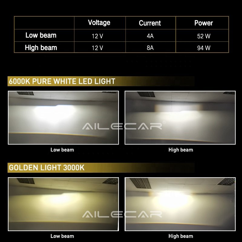 100% Waterproof 2 PCS 94W M4 Matrix LED Motorcycle Spotlight Projector Lens Car Spot Light 6000K/3000K Auxiliary Light For Cars