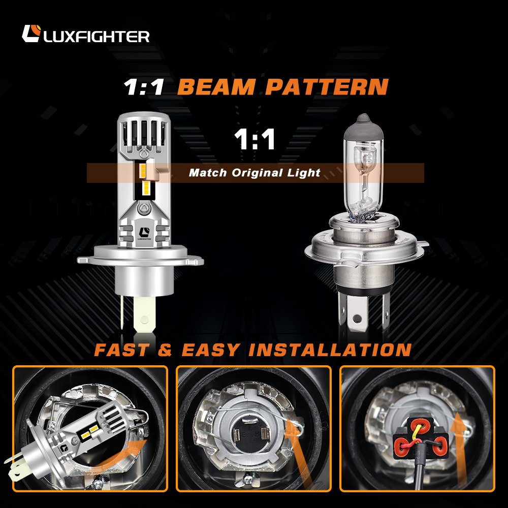 LUXFIGHTER Mini LED 6000LM H1 H4 H7 H11 HB3 HB4 M8 Pro Head Lights C6 Car Truck Motorcycle E46 Car Led Headlights Bulbs