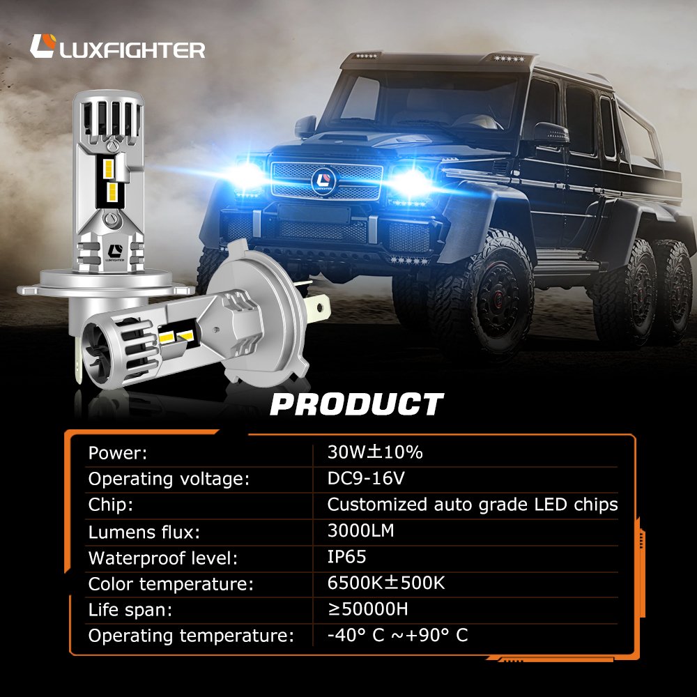 LUXFIGHTER Mini LED 6000LM H1 H4 H7 H11 HB3 HB4 M8 Pro Head Lights C6 Car Truck Motorcycle E46 Car Led Headlights Bulbs