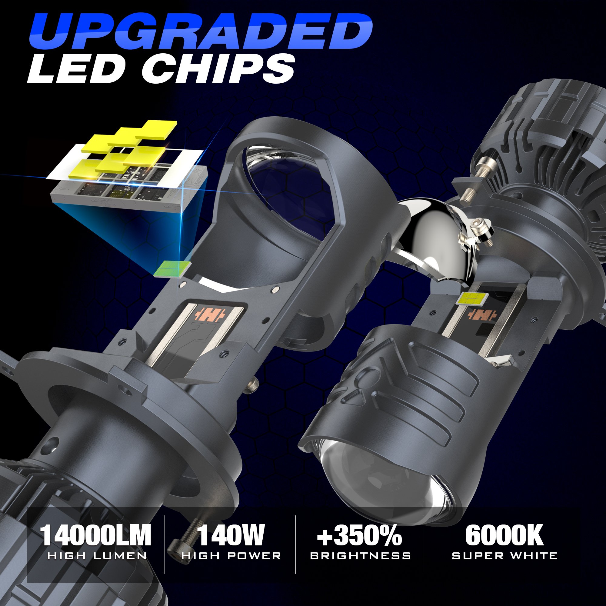 LED Motorcycle Light Bulb Mini LED Lens Headlight Bulb 3000lm 6000k 6500k Plug & Play 12V Installation For Auto Car Bulbs