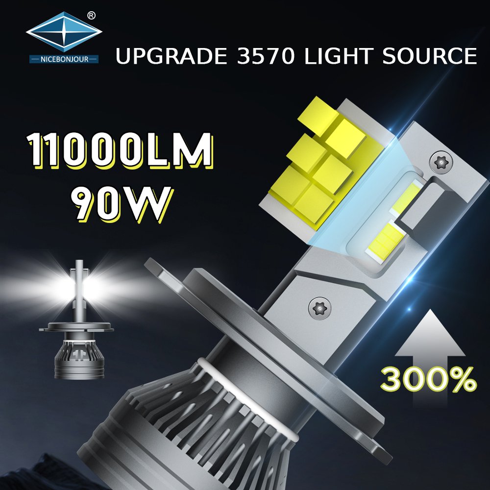 Auto lighting LED headlight CSP 7040 Chip LED head light with fan H1 H3 H7 led H4 9005 Headlight bulb for car h7 headlight