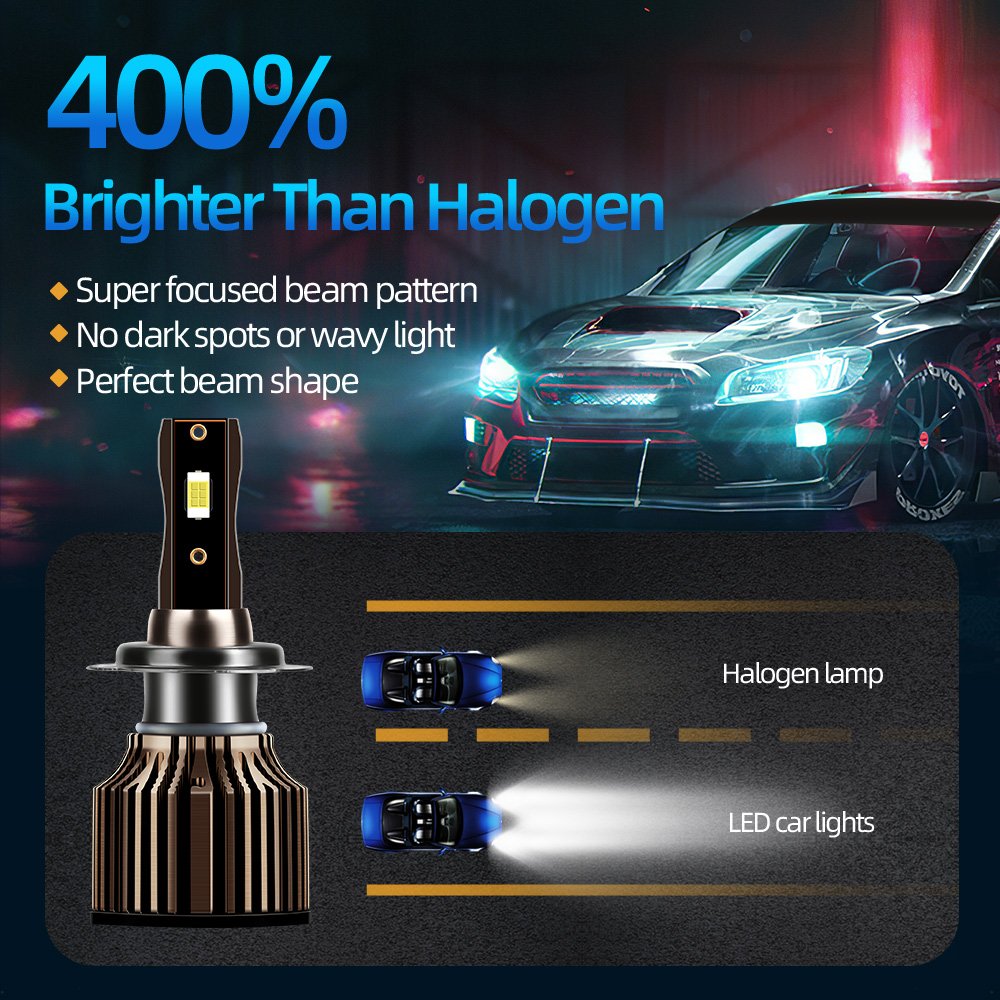 Roadsun Night Super Bright h7 Led Canbus 300w 100000lm Headlight Bulb 360 Dimmable Led 9005 Headlight Bulb H11 for Toyota Prado