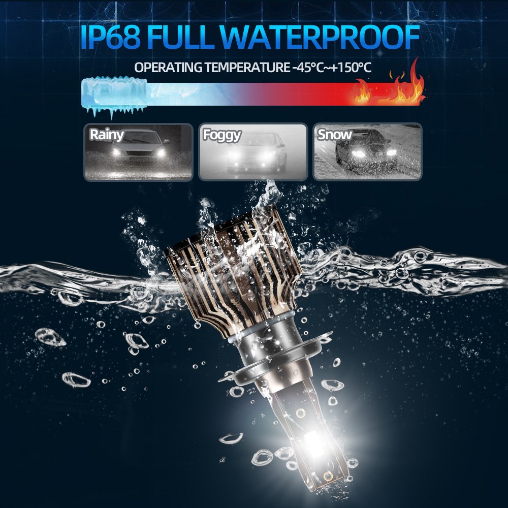 Roadsun Night Super Bright h7 Led Canbus 300w 100000lm Headlight Bulb 360 Dimmable Led 9005 Headlight Bulb H11 for Toyota Prado