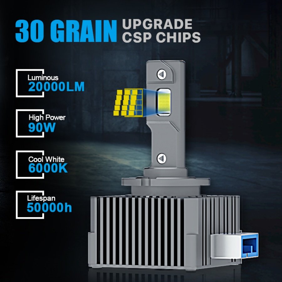 Factory Made D Type D3S D1S Canbus Auto Led Headlight D8S D5S Led Headlamp Bulbs