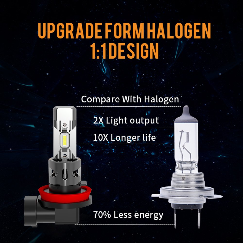 Super Bright 1500 Lumen Fog Light Bulb H4 H7 LedH4 9005 9006 H11 H4 H7 Auto Car LED Headlights Fog Lamps Replacement for Cars