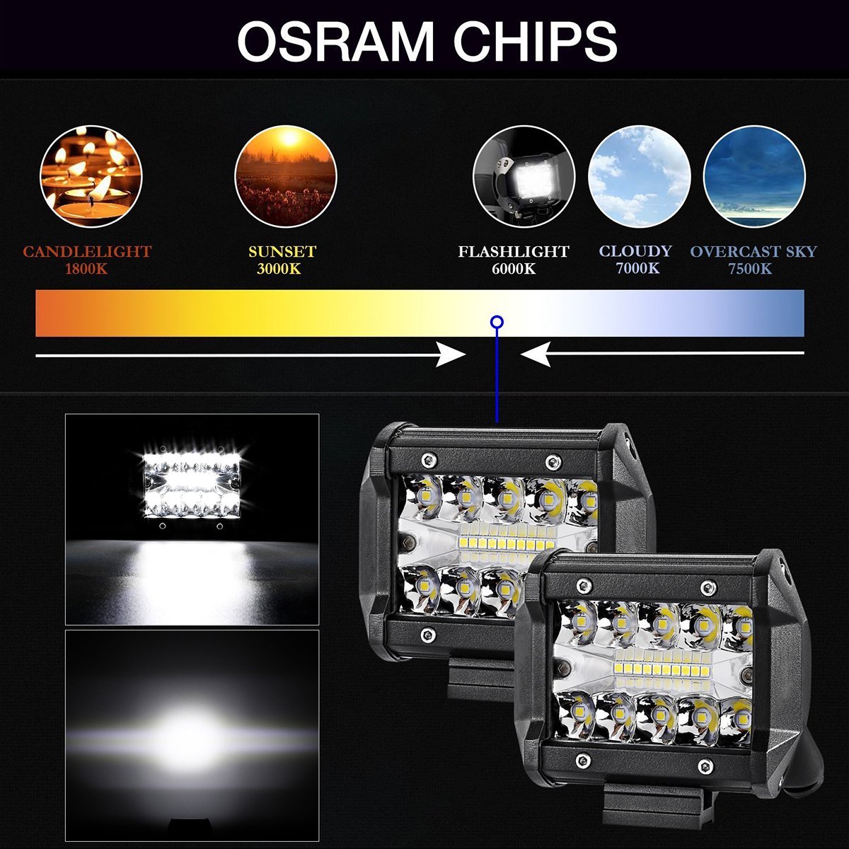 4inch 60W 20LED Waterproof Work Light LED Bar Spot Flood Beam Work Lamp Driving Offroad Boat Car Tractor Truck UTV 12V 24V