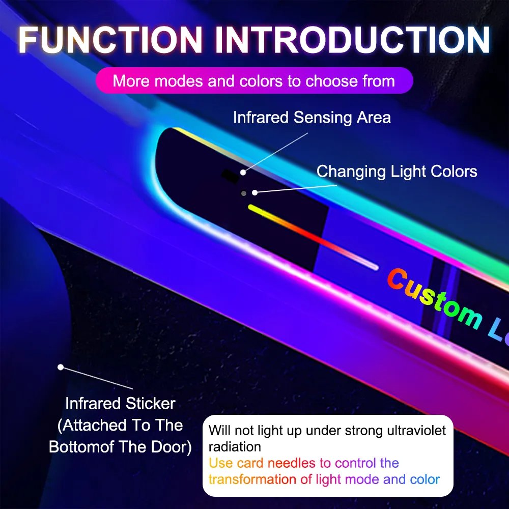 Wireless Magnetic Car Interior Door Sill Light Logo Projector Auto LED Threshold Pedal Welcome Ambient Lamp Decoration Accessory