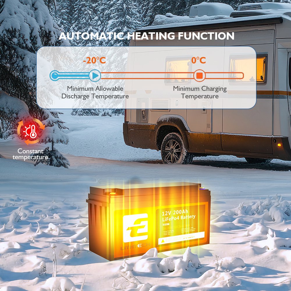 OEM Lifepo4 Battery 12v 24v 36v 48v Solar Battery 100ah 200ah Auto Rechargeable Lithium Ion Lifepo4 Batteries