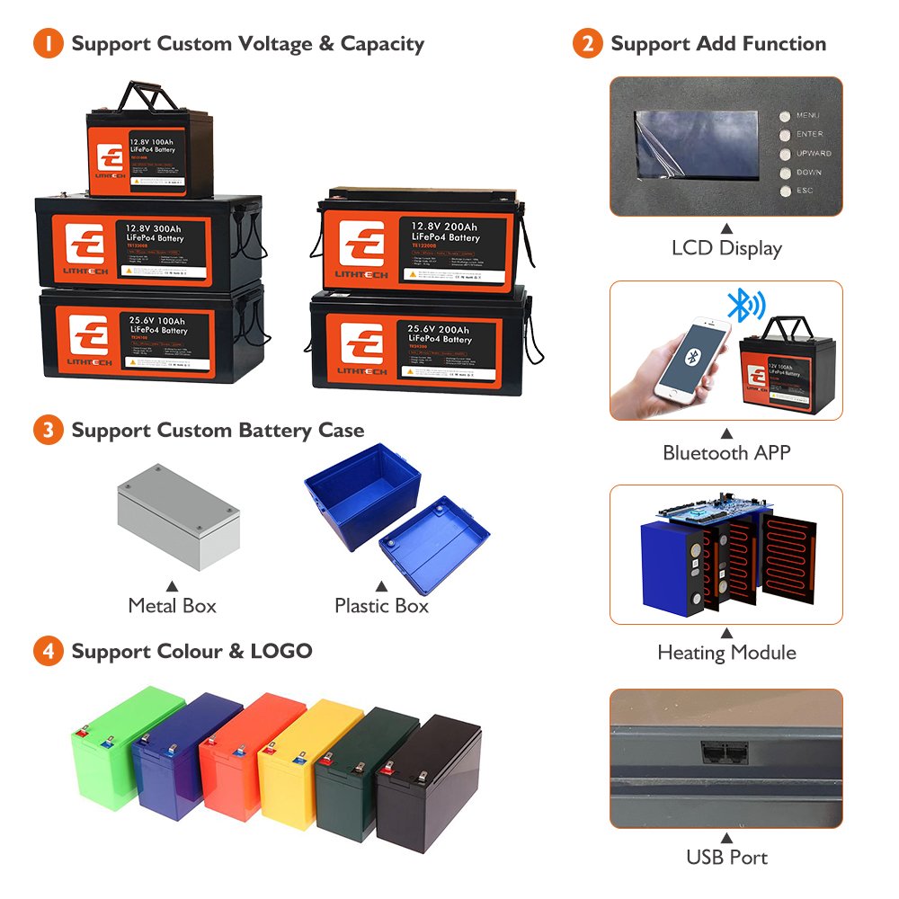 OEM Lifepo4 Battery 12v 24v 36v 48v Solar Battery 100ah 200ah Auto Rechargeable Lithium Ion Lifepo4 Batteries