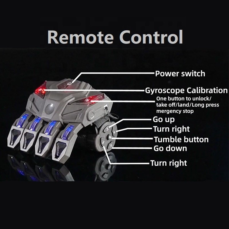 AiJH Remote Control Plane for Kids RC Fighter Jet With Light 360 Flip Quadcopter 2.4 GHz Connection Beginner RC Plane Toy