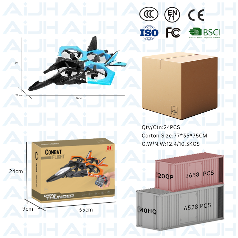 AiJH Remote Control Plane for Kids RC Fighter Jet With Light 360 Flip Quadcopter 2.4 GHz Connection Beginner RC Plane Toy