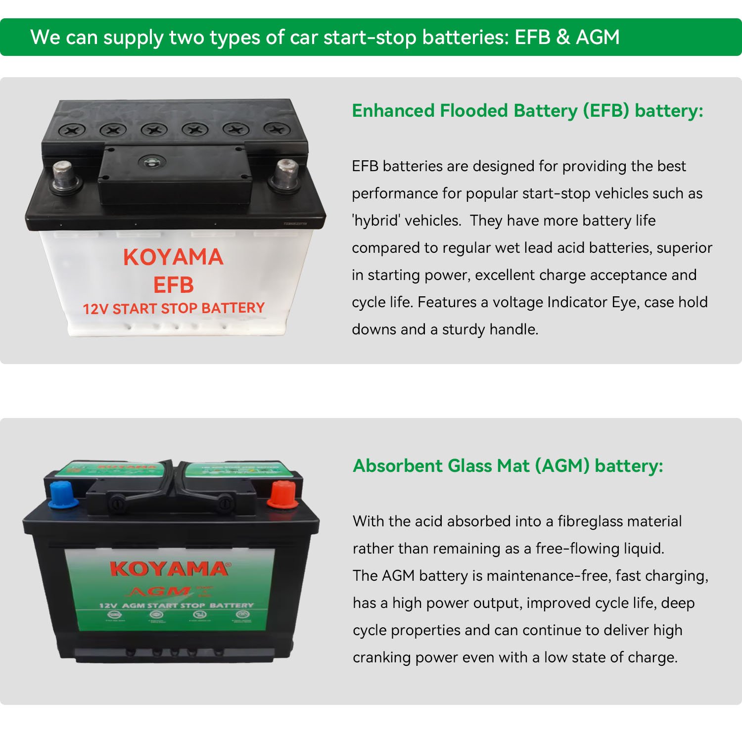 L4 80-H7 Car AGM Start Stop Battery 12V 80AH VRLA MF Car Starting Battery for Vehicles New Auto System EFB Battery OEM 6-QTF-80