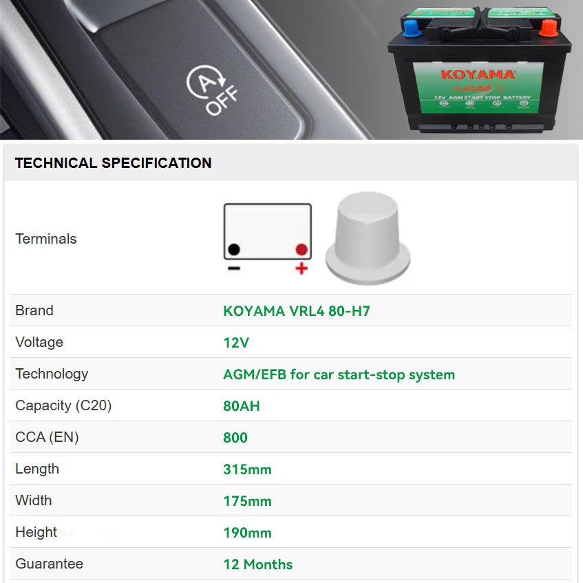 L4 80-H7 Car AGM Start Stop Battery 12V 80AH VRLA MF Car Starting Battery for Vehicles New Auto System EFB Battery OEM 6-QTF-80