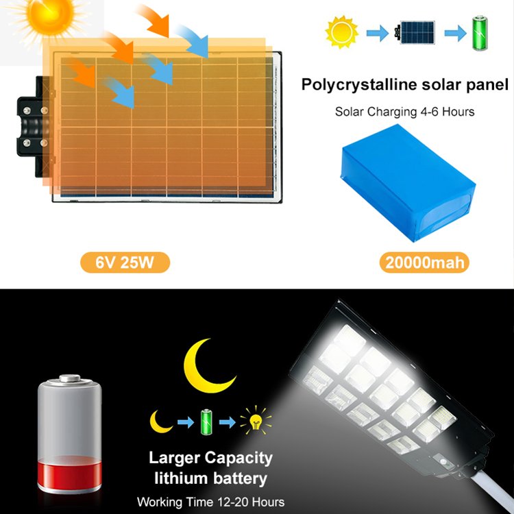 China Factory Custom Adjustable Waterproof Ip65 Solor Lights Outdoor Led Road Light 600W 800W All in One Solar Streetlights