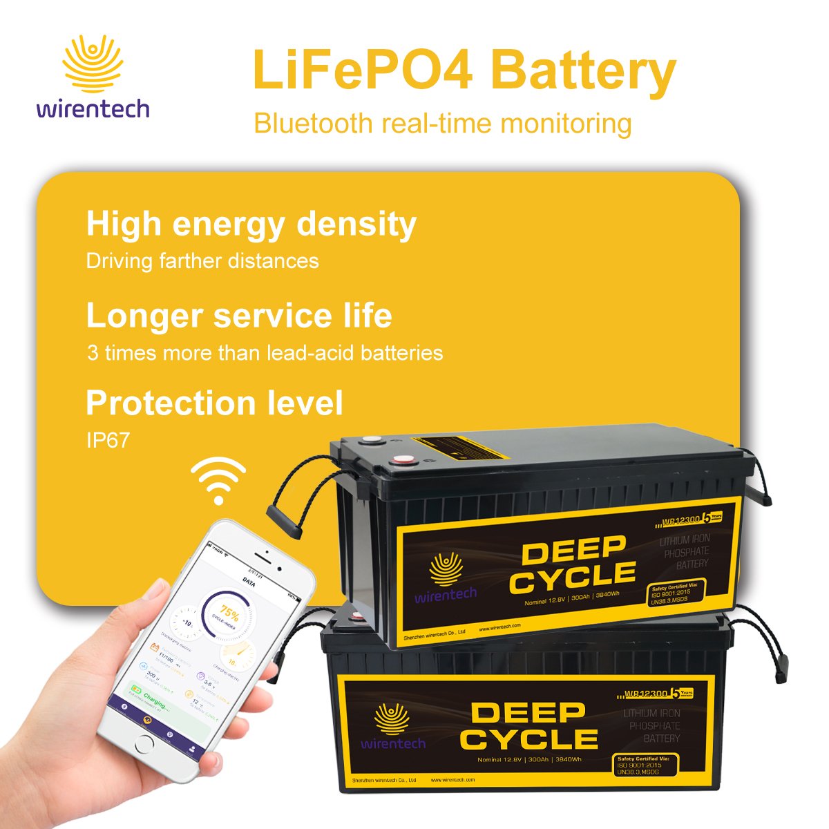 Wholesale Shenzhen Lithium Battery 12V 100Ah 300Ah 400Ah Off-grid Container Backup Home Storage Battery for RV Golf Cart Kayak