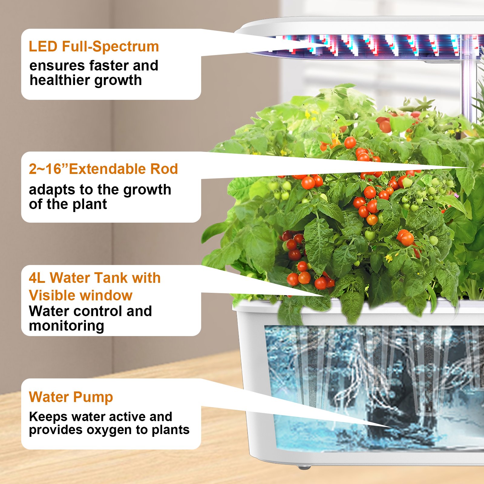 IGS-25 Smart Electronic Indoor Hydroponic System Automatic Cycle Herb Garden Starter Home Planter Cultivate Soil