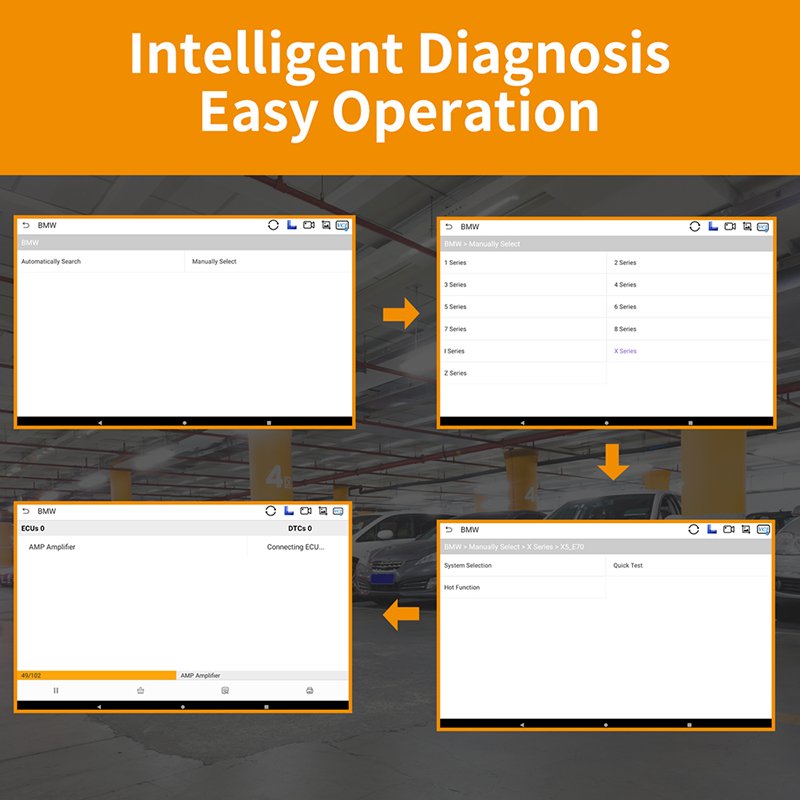 High-quality Diagnostic Set for All Cars NS366S Diagnostic Scanner for diesel Engine With Tablet