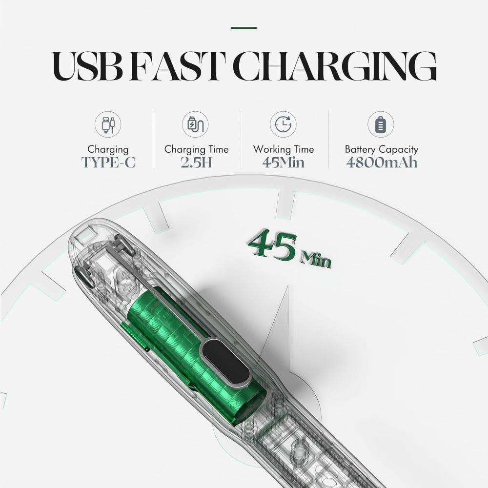 Mini Hair Straightener Battery Charging Flat Iron USB Rechargeable Portable Hair Straightener Wireless Straighteners