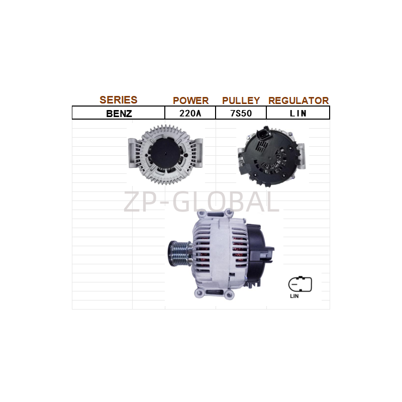 12v Dc Alternators A6421540802 for Mercedes Benz Lingt 3-t 218/219/318