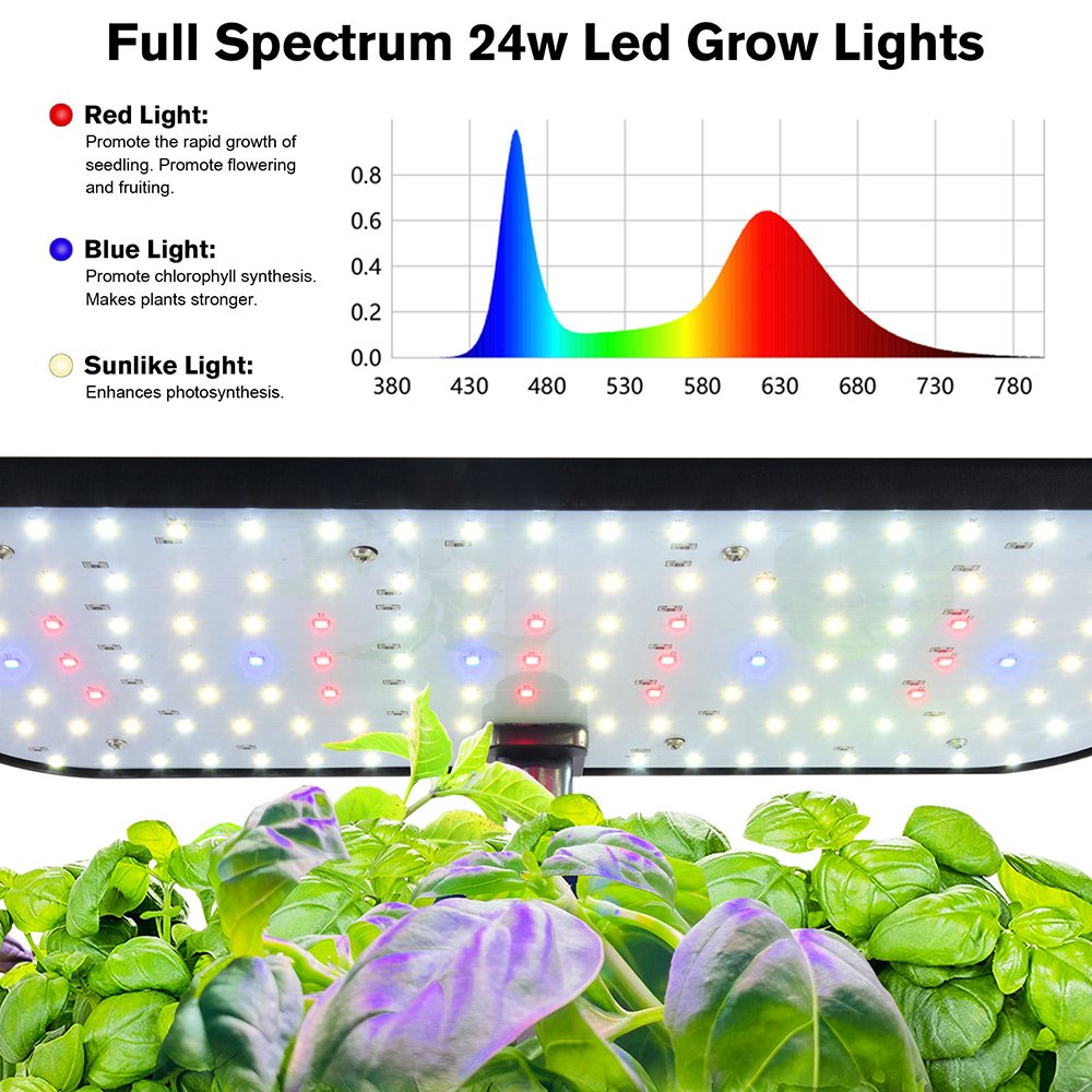 Vertak 12 Pods Hydroponics Growing System Indoor Herb Garden Starter Kit with LED Grow Light Large Capacity