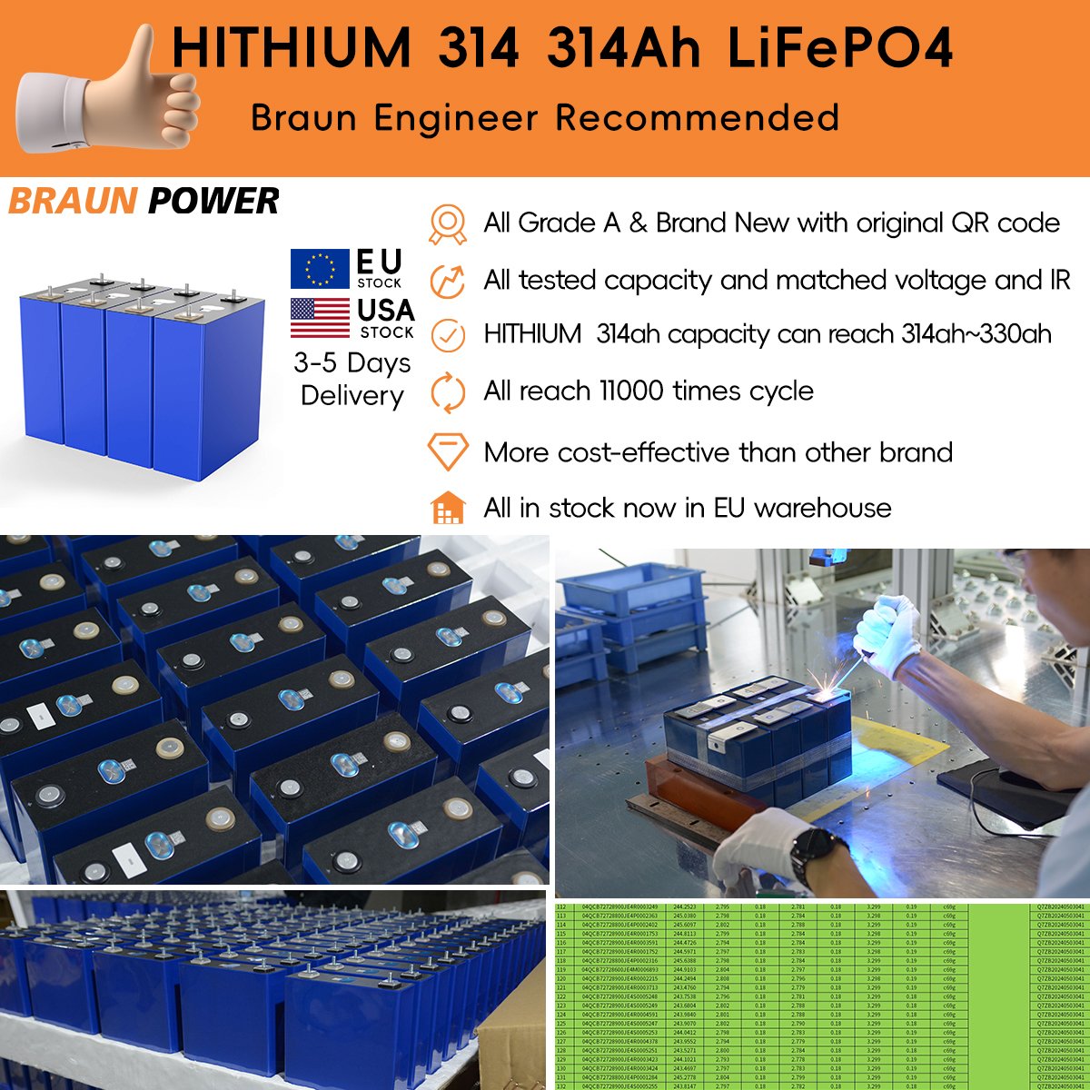 11000 Cycles 330Ah Hthium Battery 3.2V 320Ah Lifepo4 Battery Prismatic Lithium Ion Cell Akku for 12V 48V Battery Pack