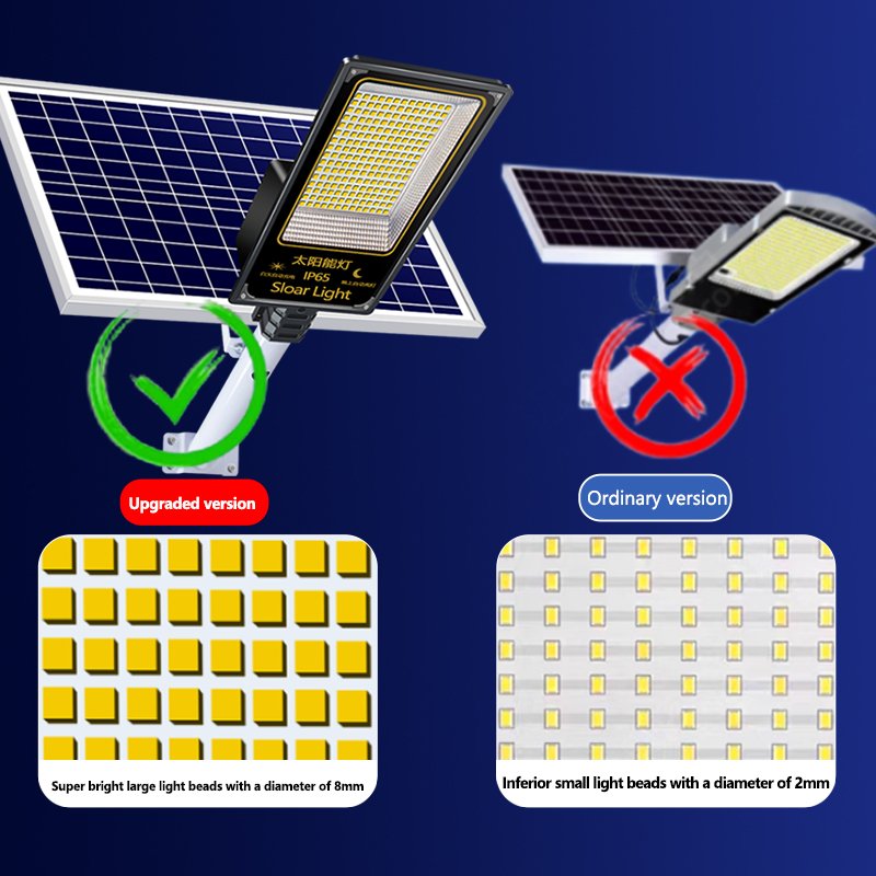 High Efficiency LED Solar Street Light Auto Dimming Control Smart IP65 ABS Battery Outdoor Lighting Garden Panel Exterior DC