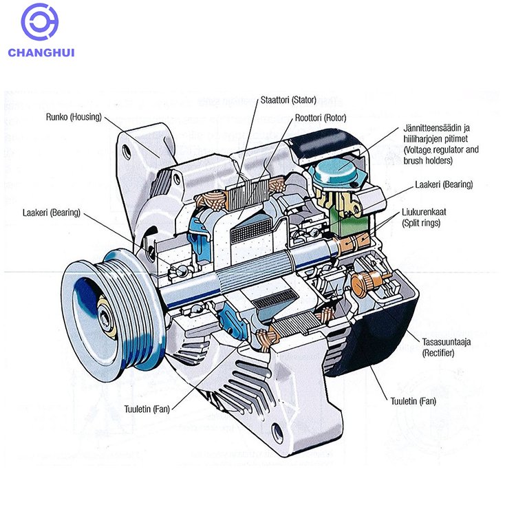Car Alternator Regulator 37370-22650 Brand New ARA2224AD Auto Voltage Regulator VR-PR5023 M535 2607089 for HYUNDAI / KIA
