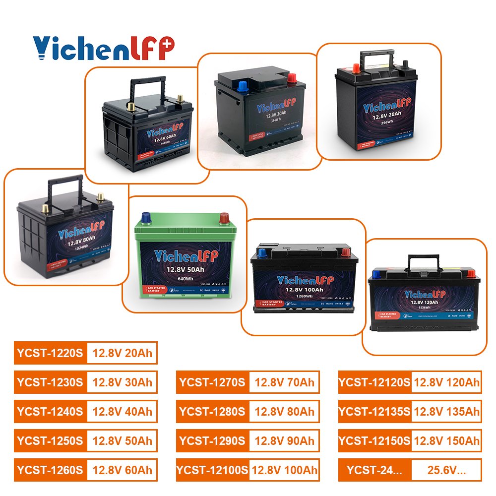 12V 70Ah Group Size 25 35 JIS 55D23 DIN D23 Car Battery Starting Battery LiFePO4 Lithium Auto Cranking Batteries
