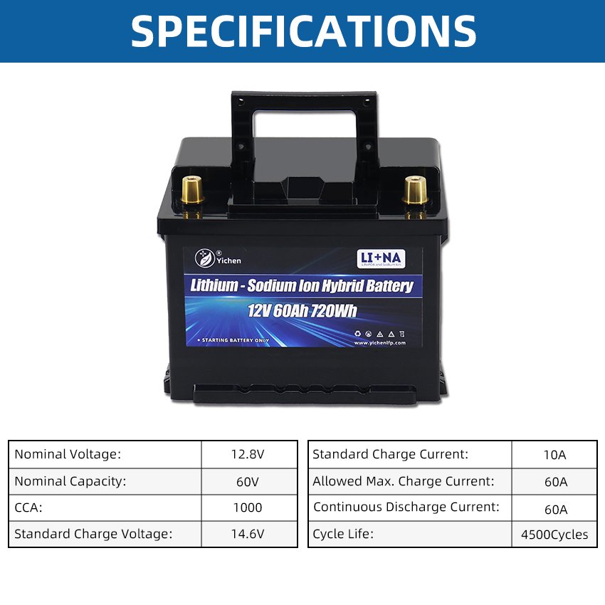 New 12V 60Ah NA Auto Lithium Battery Dual Purpose Cranking Lifepo4 and Sodium Ion Hybrid Battery for Car Starting RV Marine