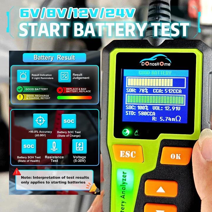 Upgraded Multifunction 12V 24V Car Battery Tester Analyzer Capacity Load Alternator Tester Charging Cranking Tester 100-2000CCA