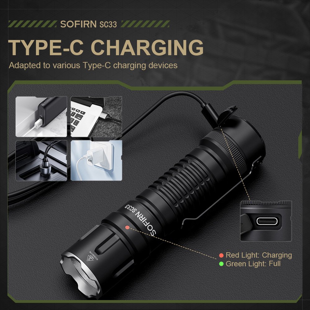 SC33 LED Tactical Flashlight Multipurpose Modes Torch Light Multi-function USB Fast Charging 21700 Battery Grade IPX8 Waterproof