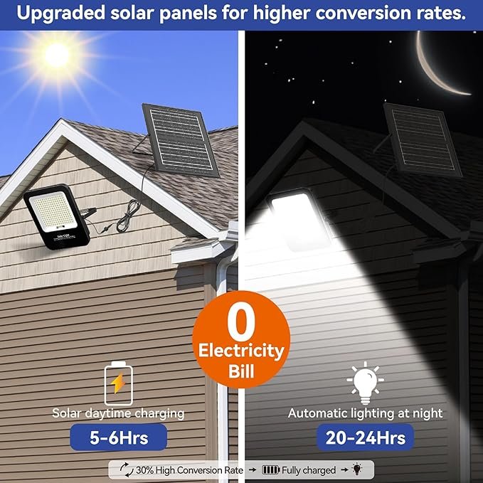 ABS LED Solar Flood Light IP65 Waterproof Outdoor Garden Road With Solar Panel Charging 50W 100W 200W 300W 400W
