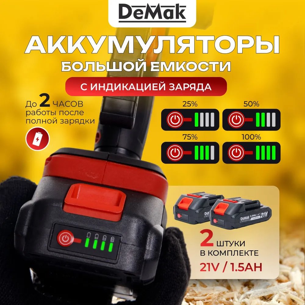 Mini 6-Inch Electric Chainsaw Cordless Brushless Portable Handheld with Auto Chain Regulator & Auto Oiler for Wood Cutting
