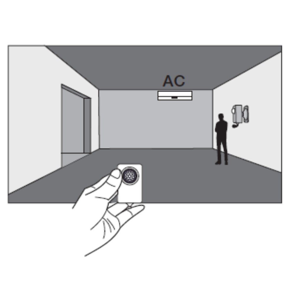 Energy Saving Rayzeek RZ050 Aircon Auto Off Split Air Conditioning Motion Sensor Controller For Air Conditioners