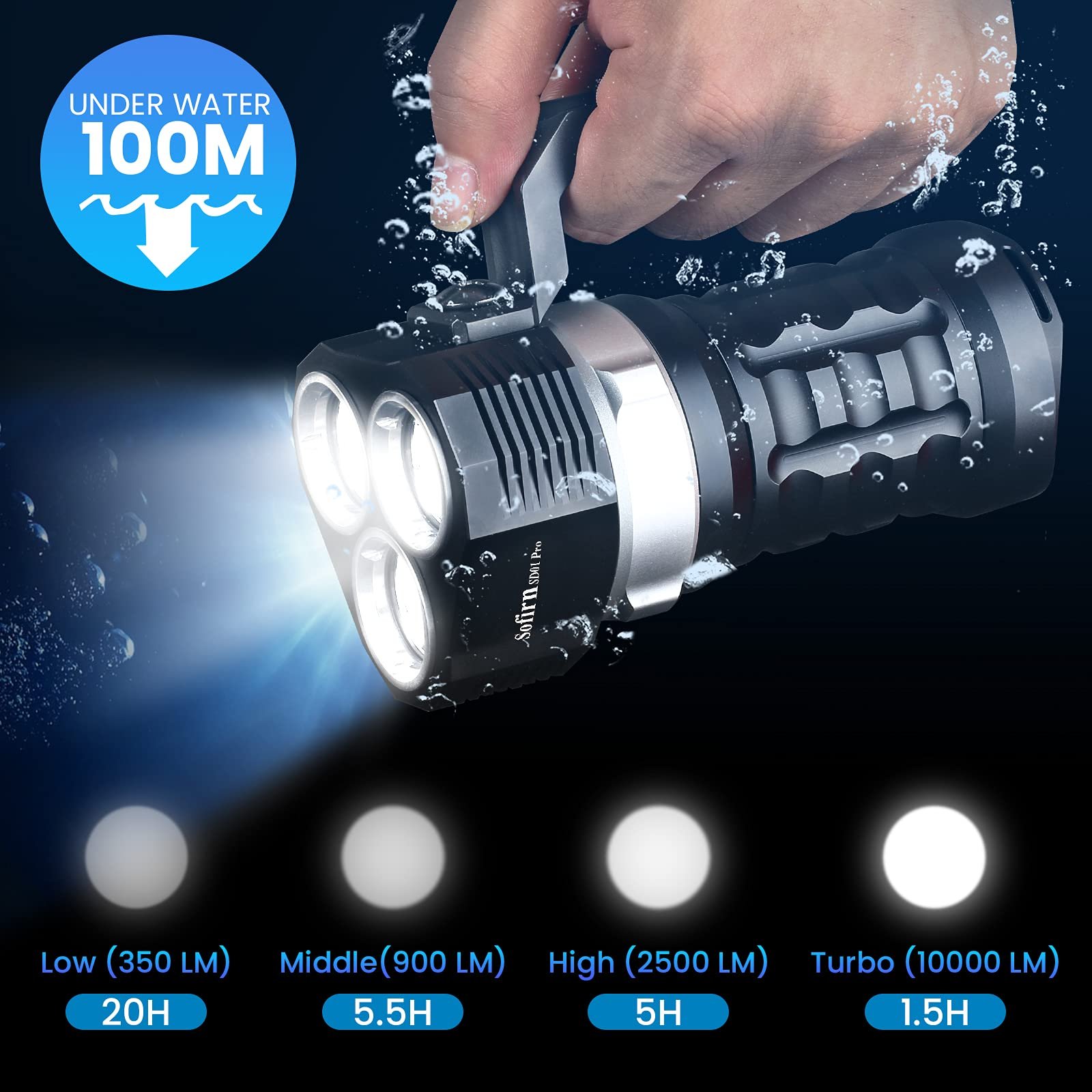 Sofirn 2024 New High Lumen SST40 Underwater Diving LED Flashlight Scuba Diving Spearfishing Torch