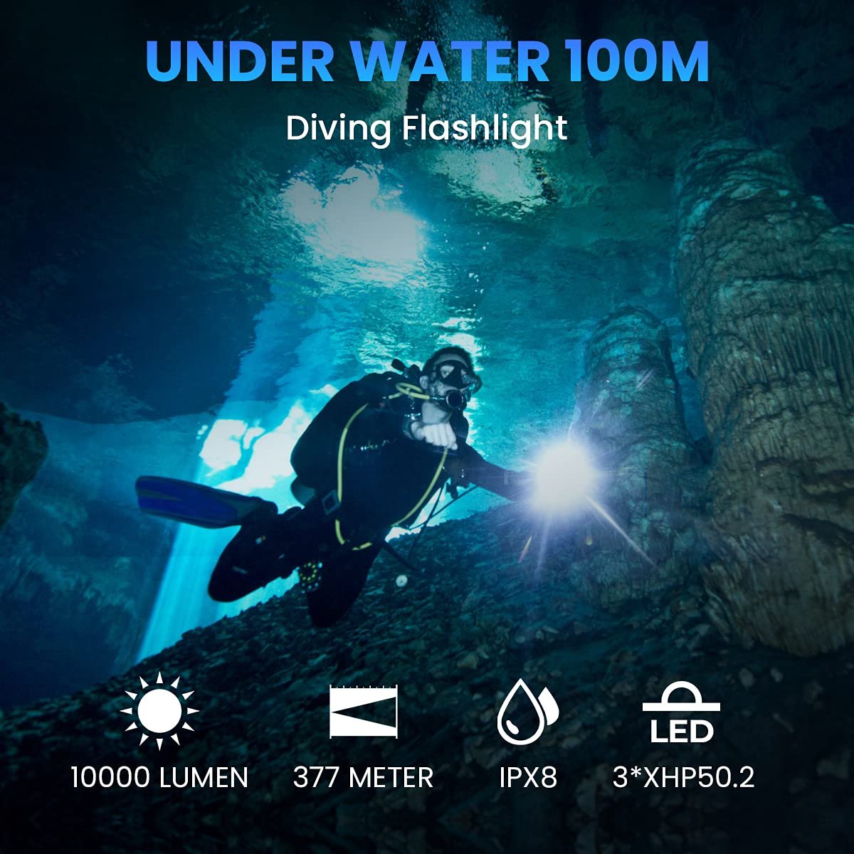 Sofirn 2024 New High Lumen SST40 Underwater Diving LED Flashlight Scuba Diving Spearfishing Torch