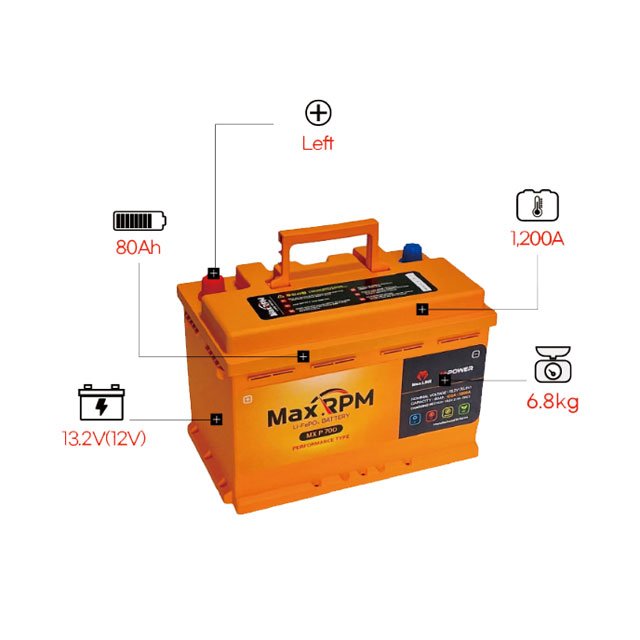 Korean Maxline Long Life Span Lithium Iron Phosphapate (LiFePO4) 12V Car Battery 80Ah Capacity 1,200CCA Performance MX P 70D